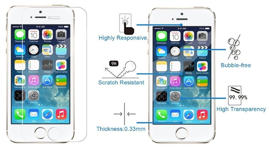 Jarmor Tempered Glass Screen Protector