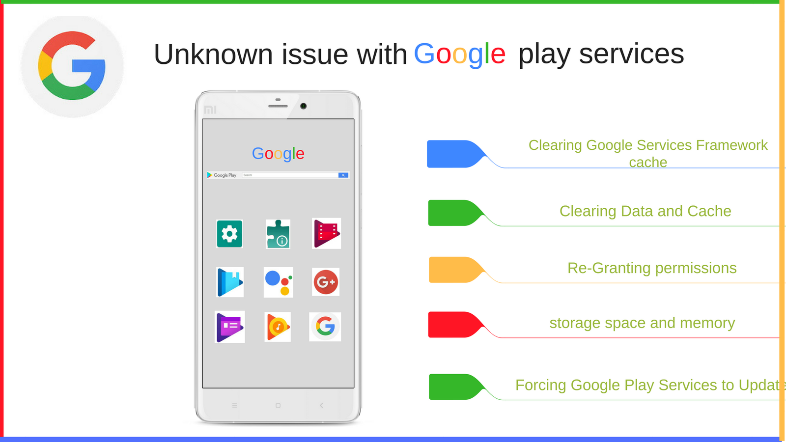 Unknown Issue With Google Play Services