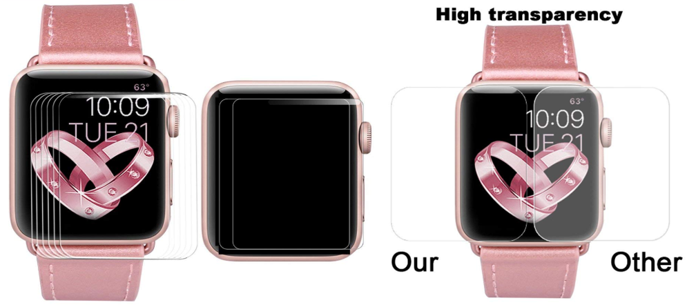 Covery Apple Watch Screen Protector 1-horz