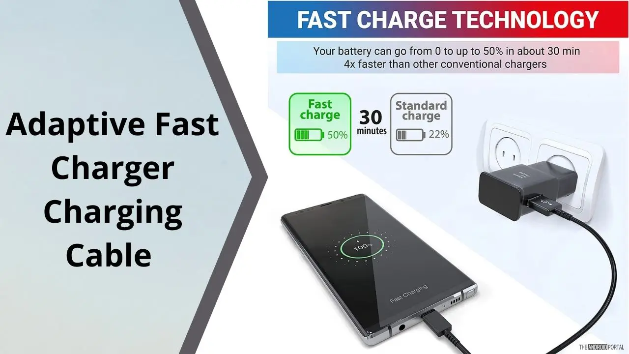 Best Samsung Galaxy S9 Fast Chargers in 2023